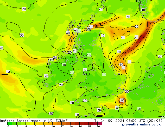 Eşrüzgar Hızları Spread ECMWF Sa 24.09.2024 06 UTC