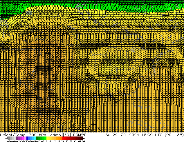 Height/Temp. 700 hPa ECMWF  29.09.2024 18 UTC