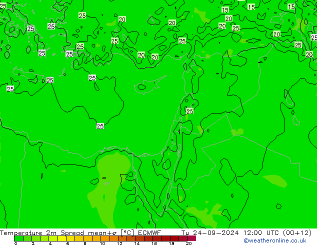 Temperature 2m Spread ECMWF Tu 24.09.2024 12 UTC