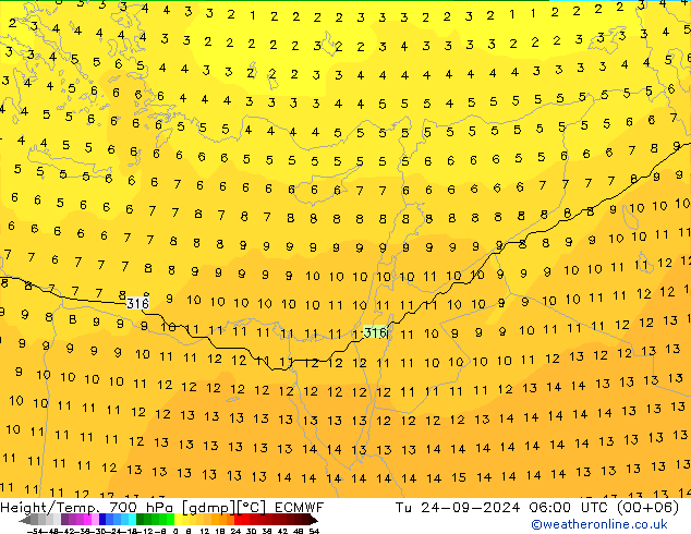 Height/Temp. 700 hPa ECMWF wto. 24.09.2024 06 UTC