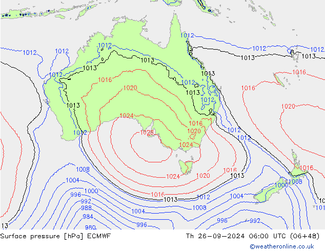 pressão do solo ECMWF Qui 26.09.2024 06 UTC