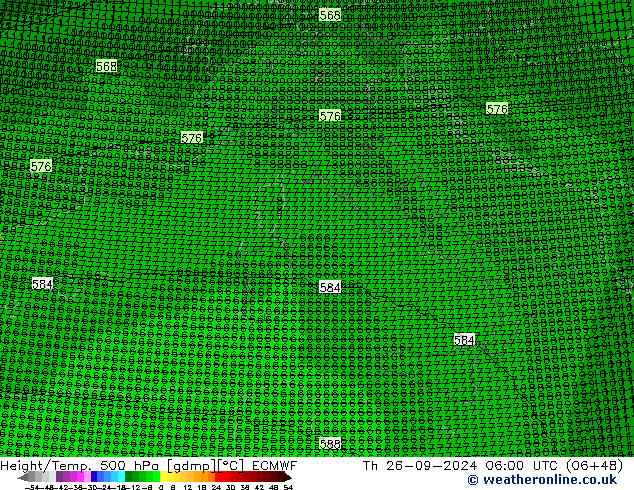 Hoogte/Temp. 500 hPa ECMWF do 26.09.2024 06 UTC