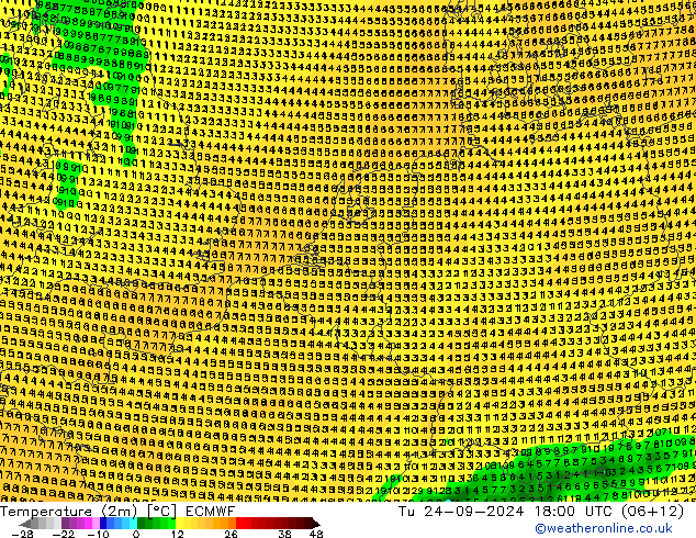 Temperatura (2m) ECMWF mar 24.09.2024 18 UTC