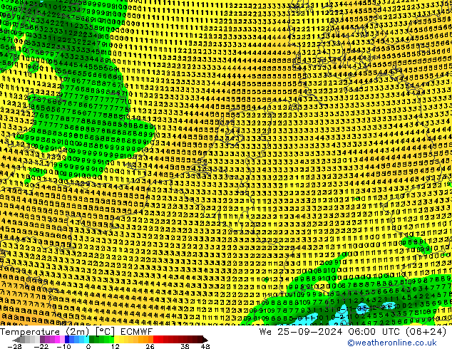 Temperature (2m) ECMWF We 25.09.2024 06 UTC