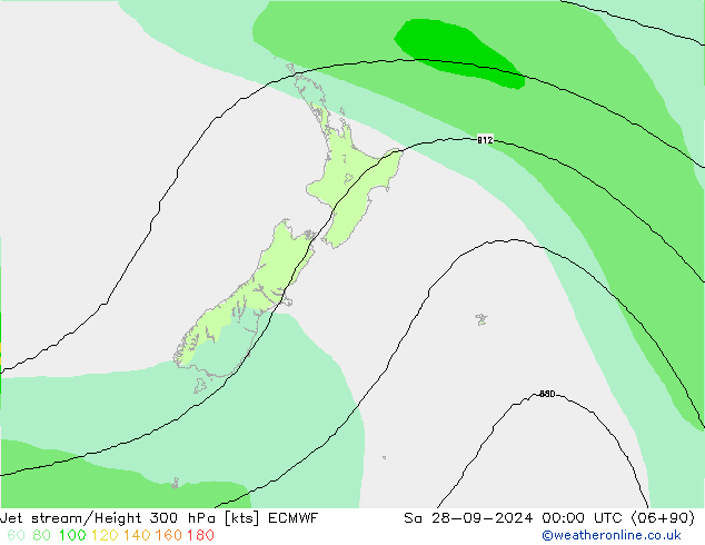 Jet stream ECMWF Sáb 28.09.2024 00 UTC