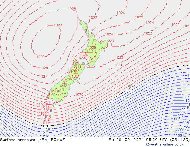 ciśnienie ECMWF nie. 29.09.2024 06 UTC