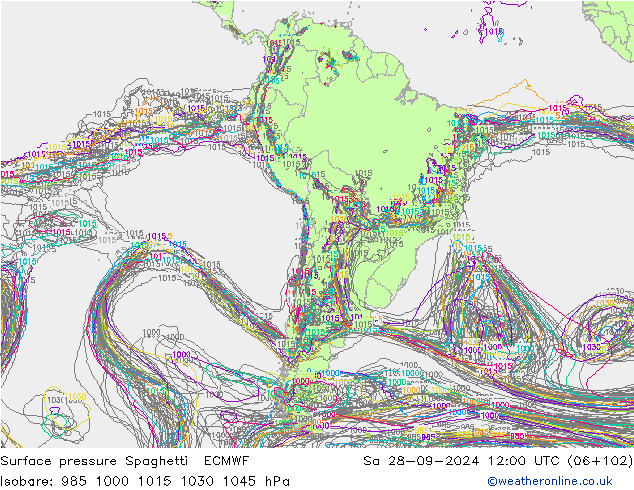 Bodendruck Spaghetti ECMWF Sa 28.09.2024 12 UTC