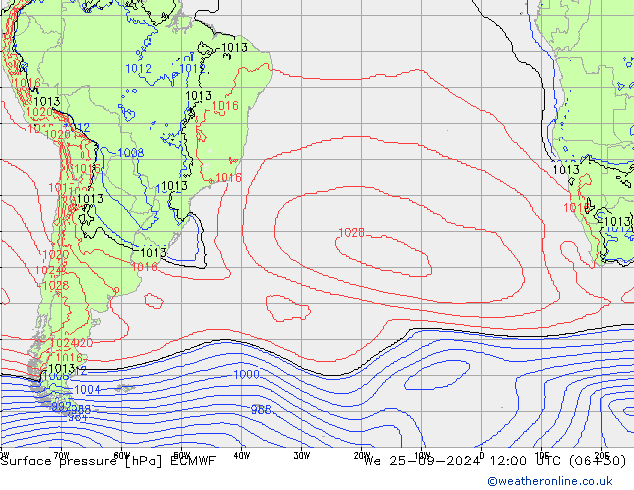 Presión superficial ECMWF mié 25.09.2024 12 UTC