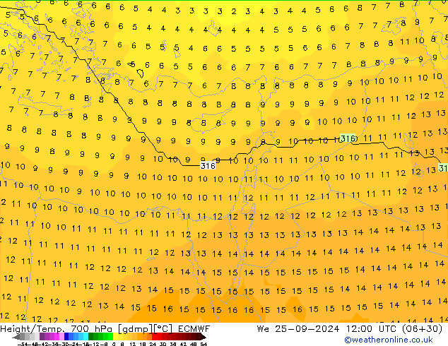 Height/Temp. 700 гПа ECMWF ср 25.09.2024 12 UTC