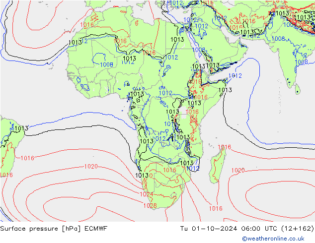 Atmosférický tlak ECMWF Út 01.10.2024 06 UTC