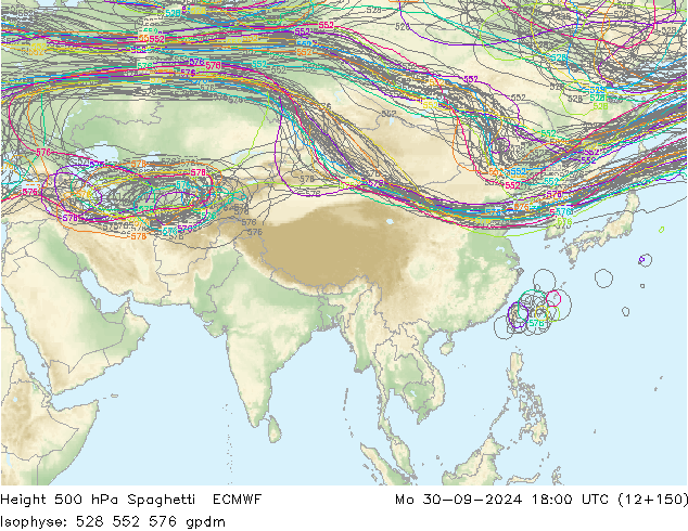 Height 500 hPa Spaghetti ECMWF lun 30.09.2024 18 UTC