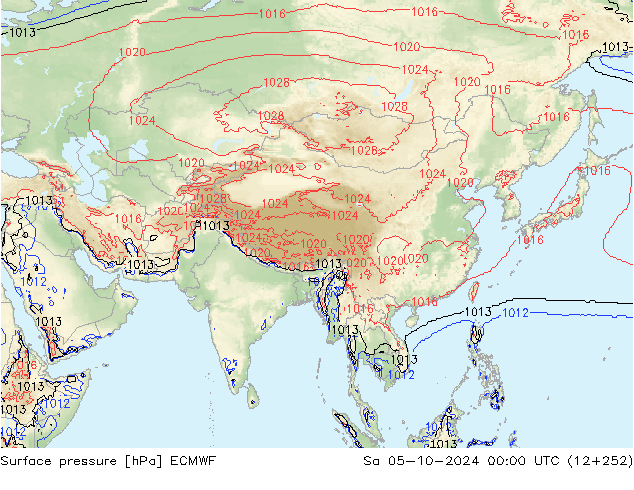 ciśnienie ECMWF so. 05.10.2024 00 UTC