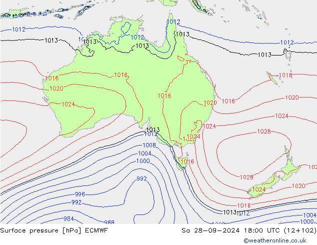 Pressione al suolo ECMWF sab 28.09.2024 18 UTC