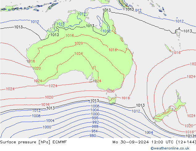 ciśnienie ECMWF pon. 30.09.2024 12 UTC