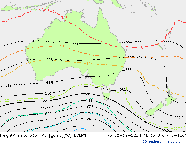 Height/Temp. 500 hPa ECMWF Mo 30.09.2024 18 UTC