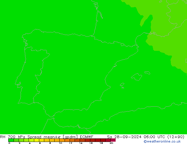 RH 700 гПа Spread ECMWF сб 28.09.2024 06 UTC