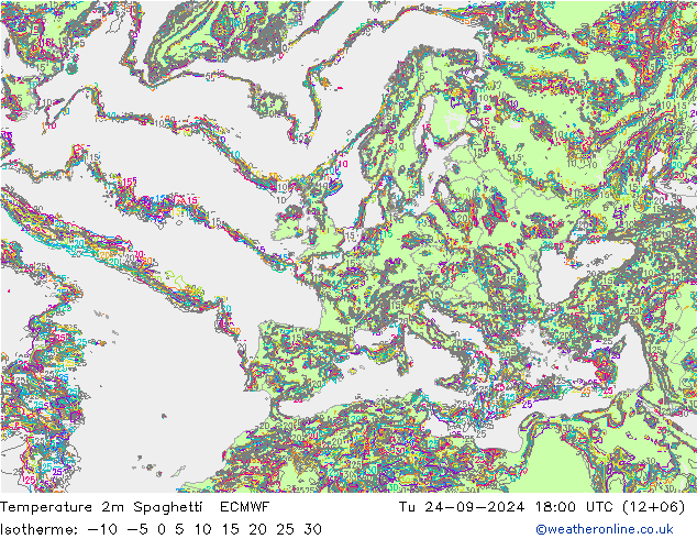 Temperatura 2m Spaghetti ECMWF Ter 24.09.2024 18 UTC