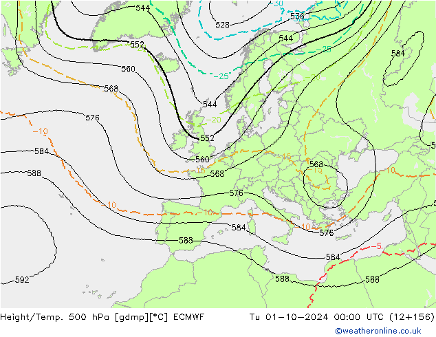 Hoogte/Temp. 500 hPa ECMWF di 01.10.2024 00 UTC