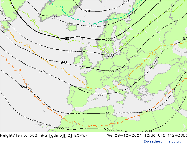 Height/Temp. 500 hPa ECMWF mer 09.10.2024 12 UTC