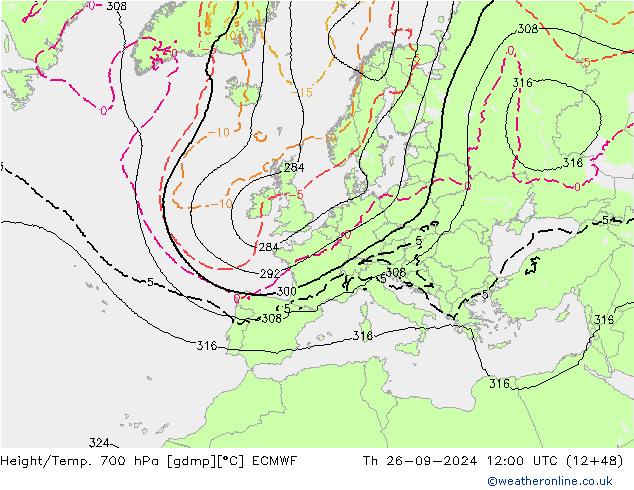 Height/Temp. 700 гПа ECMWF чт 26.09.2024 12 UTC