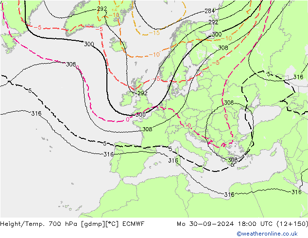 Height/Temp. 700 hPa ECMWF  30.09.2024 18 UTC