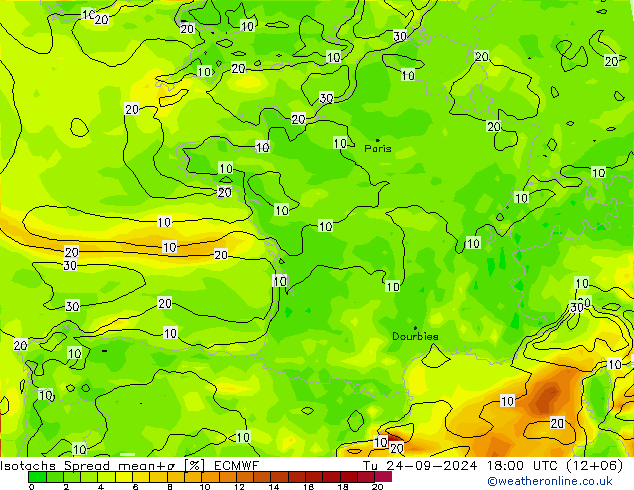 Eşrüzgar Hızları Spread ECMWF Sa 24.09.2024 18 UTC