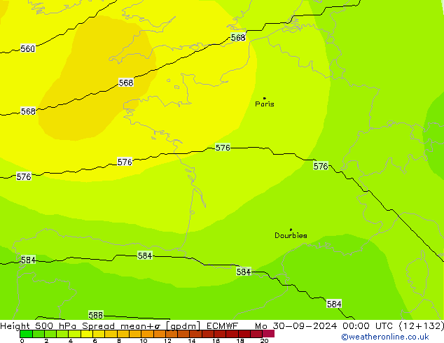 500 hPa Yüksekliği Spread ECMWF Pzt 30.09.2024 00 UTC