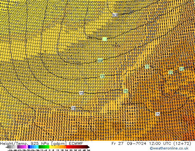 Geop./Temp. 925 hPa ECMWF vie 27.09.2024 12 UTC