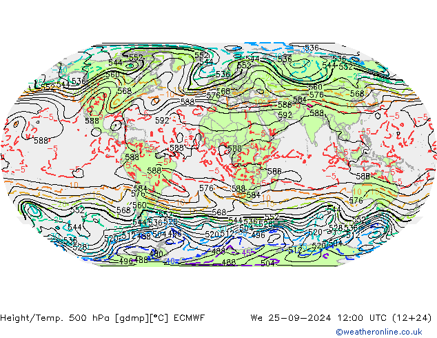 Géop./Temp. 500 hPa ECMWF mer 25.09.2024 12 UTC