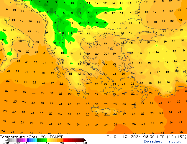 Temperatura (2m) ECMWF Ter 01.10.2024 06 UTC