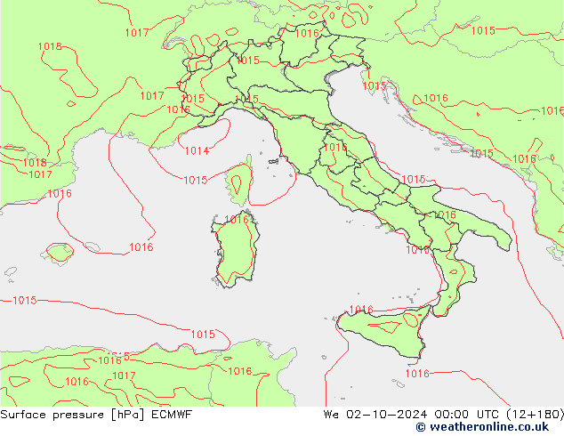 Presión superficial ECMWF mié 02.10.2024 00 UTC