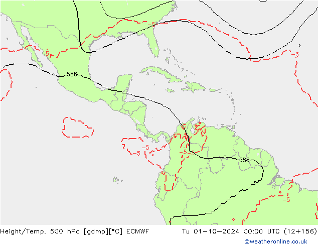 Geop./Temp. 500 hPa ECMWF mar 01.10.2024 00 UTC