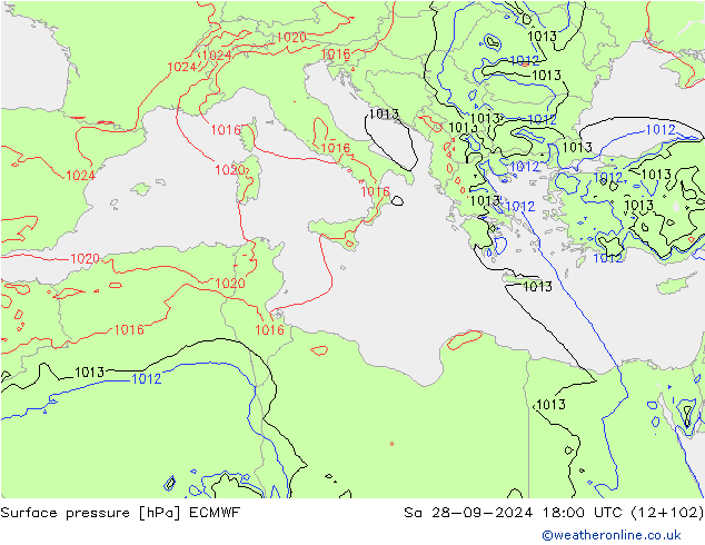 Atmosférický tlak ECMWF So 28.09.2024 18 UTC