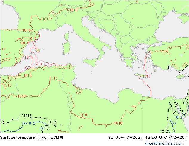 Luchtdruk (Grond) ECMWF za 05.10.2024 12 UTC