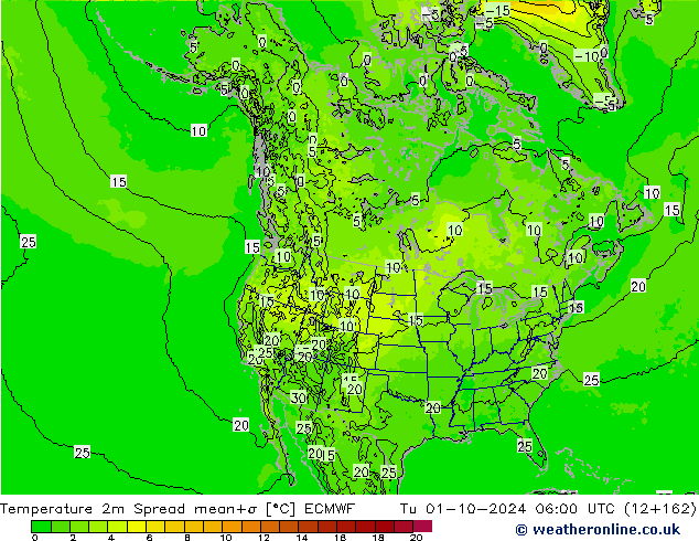 Sıcaklık Haritası 2m Spread ECMWF Sa 01.10.2024 06 UTC