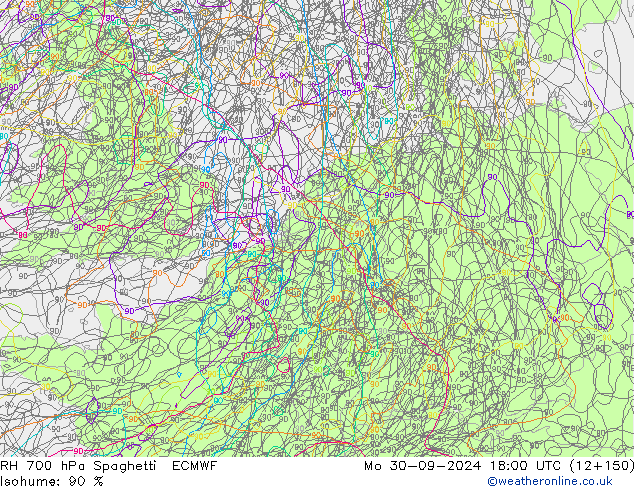 RH 700 hPa Spaghetti ECMWF Seg 30.09.2024 18 UTC