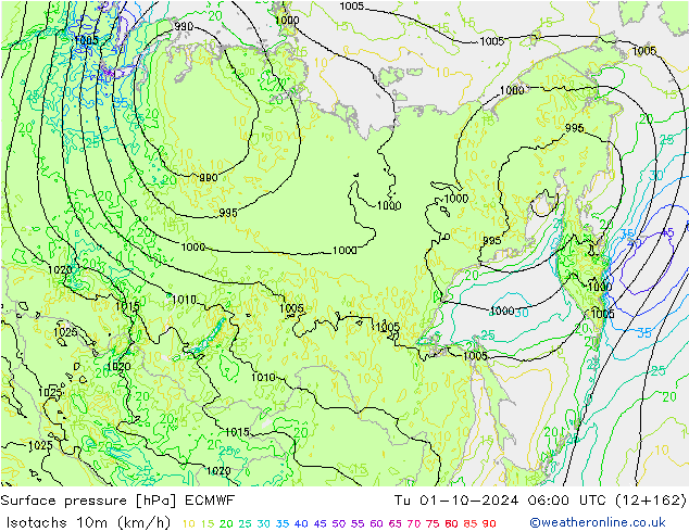 Eşrüzgar Hızları (km/sa) ECMWF Sa 01.10.2024 06 UTC