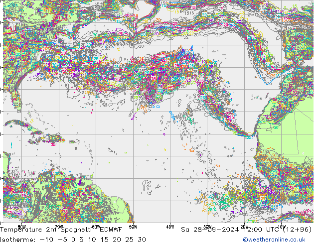 Temperature 2m Spaghetti ECMWF Sa 28.09.2024 12 UTC