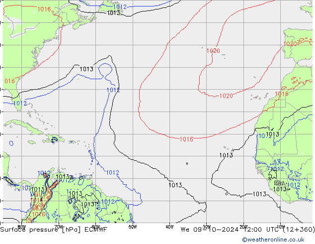 Yer basıncı ECMWF Çar 09.10.2024 12 UTC