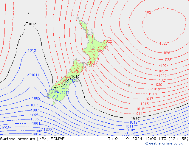 Yer basıncı ECMWF Sa 01.10.2024 12 UTC