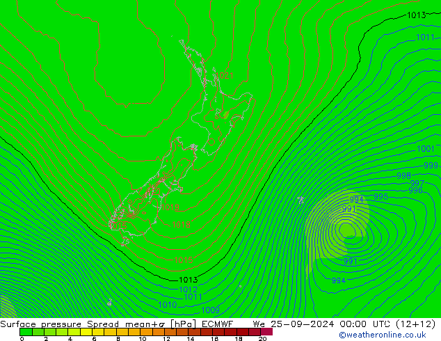 pressão do solo Spread ECMWF Qua 25.09.2024 00 UTC