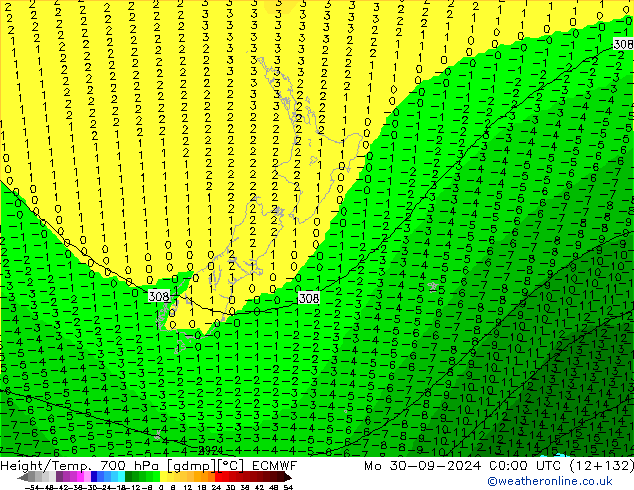 Height/Temp. 700 hPa ECMWF pon. 30.09.2024 00 UTC