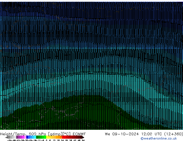 Height/Temp. 500 hPa ECMWF We 09.10.2024 12 UTC