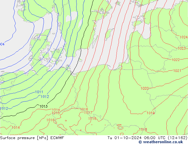 pressão do solo ECMWF Ter 01.10.2024 06 UTC