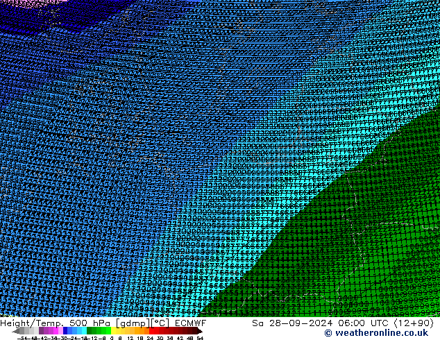 Height/Temp. 500 гПа ECMWF сб 28.09.2024 06 UTC