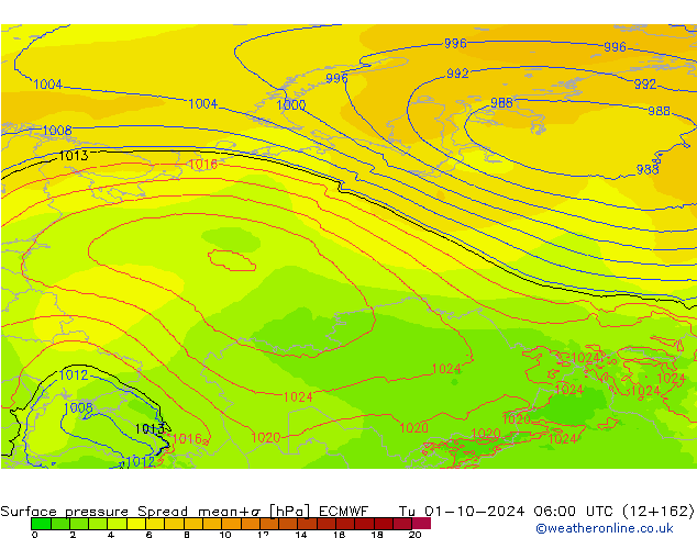 Surface pressure Spread ECMWF Tu 01.10.2024 06 UTC