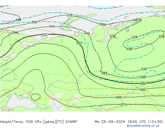 Height/Temp. 500 hPa ECMWF St 25.09.2024 18 UTC