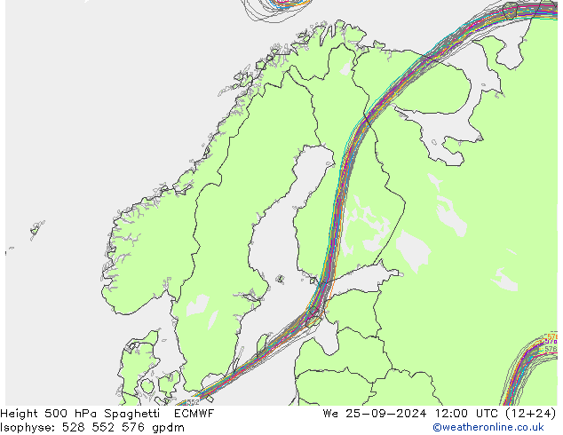 Height 500 гПа Spaghetti ECMWF ср 25.09.2024 12 UTC