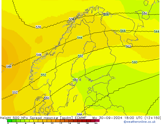 Height 500 hPa Spread ECMWF  30.09.2024 18 UTC