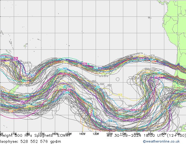 Géop. 500 hPa Spaghetti ECMWF lun 30.09.2024 18 UTC